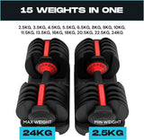 24kg Adjustable Dumbbell (Pair)